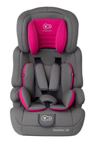 Siège auto isofix groupe 1 2 3 inclinable