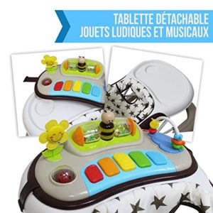 Trotteur Bebe Test Et Avis Le Meilleur Avis