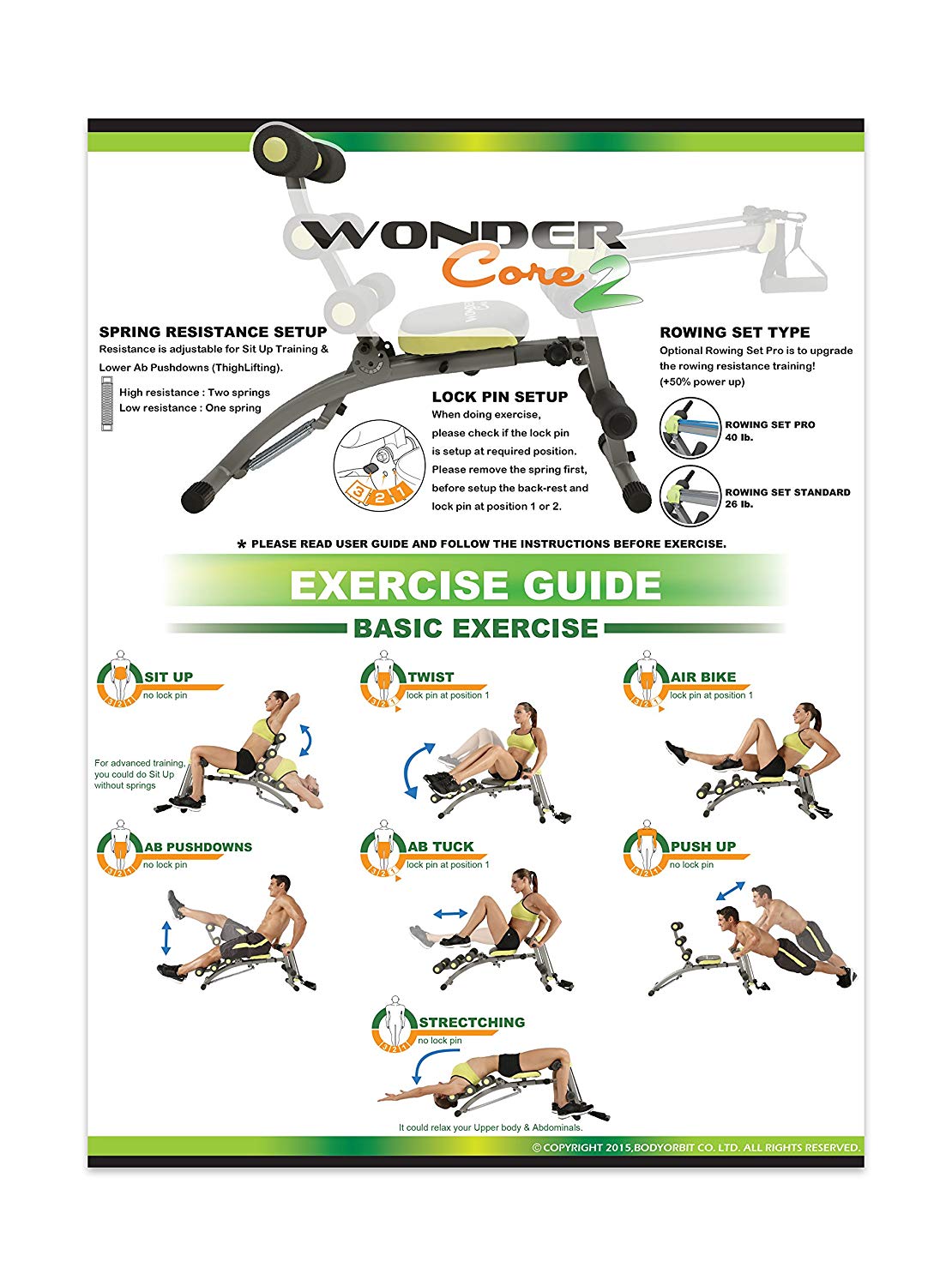Wonder Core 2 Test et avis Le Meilleur Avis