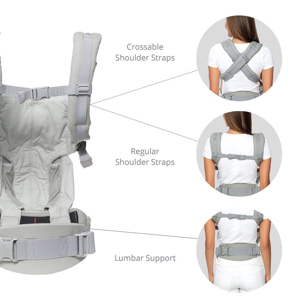 Ergobaby 360 – Test et avis | Le Meilleur Avis