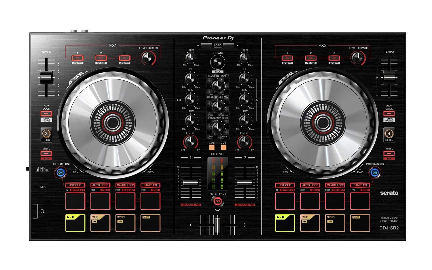 driver for pioneer ddj sb2 for mac