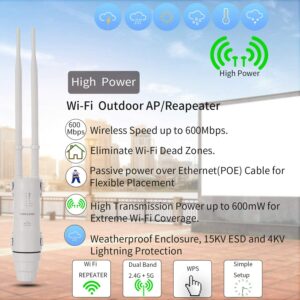 EM AC600 WiFi Répéteur Extérieur et Intérieur, WiFi Amplificateur  Répétiteur Imperméable, Wireless Outdoor Point d'accès, Portée