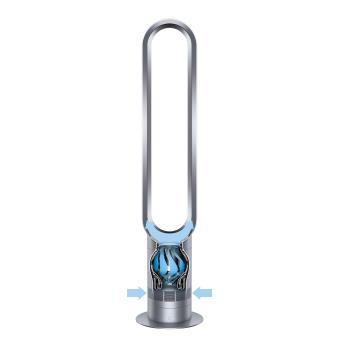 Dyson AM07 – Test et avis | Le Meilleur Avis