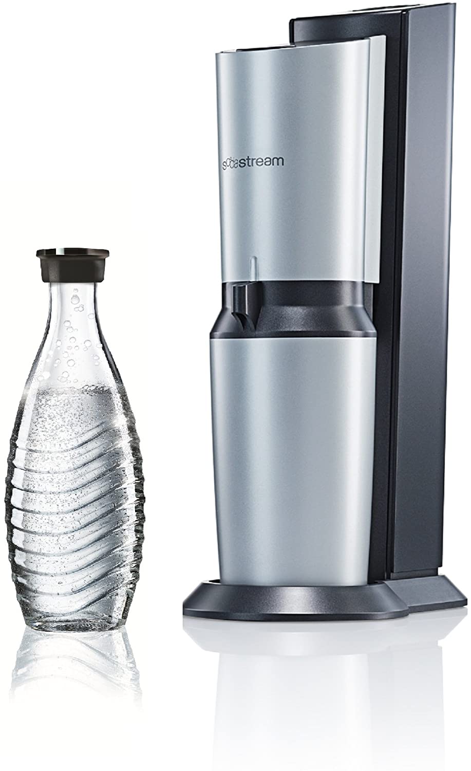 Comment Choisir La Meilleure Machine Sodastream Ev Mag Riset