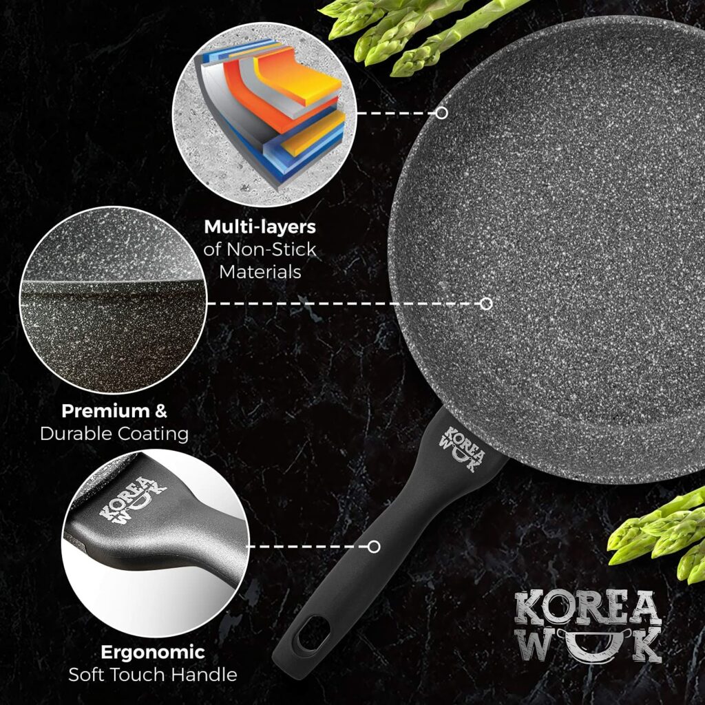 Korea wok Test et avis Le Meilleur Avis